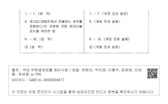 한빛자동차공업사유 | 대한민국 국회도서관 | 정보검색 > 소장정보 검색 > 8. 면허취소 사유 정비 8. 면허취소 사유 정비