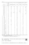 대한민국 국회도서관 | 정보검색 > 소장정보 검색 > 표 2-2-7. 장내기생충 감염현황 :1971-2012 표 2-2-7. 장내기생충 감염현황 :1971-2012