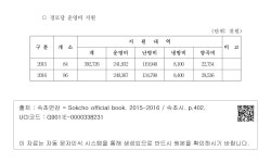 노인여가 복지시설(경로당) 확충 및 운영지원 - 경로당 운영비 지원 4-4.3.3.라. 노인여가 복지시설(경로당) 확충 및 운영지원 - 경로당 운영비... 