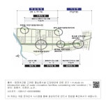 대한민국 국회도서관 | 정보검색 > 소장정보 검색 > [그림 2-3] 부천상동 시민의 강 계획구상도 [그림 2-3] 부천상동 시민의 강 계획구상도