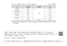 대한민국 국회도서관 | 정보검색 > 소장정보 검색 > [표 5-21] 부천상동 시민의 강 기타경비 산출근거 [표 5-21] 부천상동 시민의 강 기타경비... 