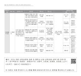 대한민국 국회도서관 | 정보검색 > 소장정보 검색 > 9. 기술·가정(실과) □ 초등학교 가정 9. 기술·가정(실과) □ 초등학교 가정