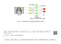 대한민국 국회도서관 | 정보검색 > 소장정보 검색 > [그림 II-7] 지도학습에 의한 신경회로망의 패턴인식 방법 예 [그림 II-7] 지도학습에 의한... 