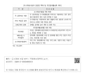 대한민국 국회도서관 | 정보검색 > 소장정보 검색 > [도시재생사업과 관련한 특례 및 주민참여활성화 제도] [도시재생사업과 관련한 특례 및... 