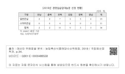 대한민국 국회도서관 | 정보검색 > 소장정보 검색 > [2018년 경영실습임대농장 선정 현황] [2018년 경영실습임대농장 선정 현황]