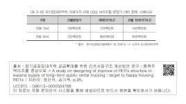 강남브리즈힐(토지임대부아파트) 사진 2