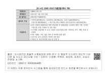 대한민국 국회도서관 | 정보검색 > 소장정보 검색 > [표 4-9] 삿포로 오도리 마을만들기회사 개요 [표 4-9] 삿포로 오도리 마을만들기회사 개요