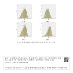대한민국 국회도서관 | 정보검색 > 소장정보 검색 > [그림 Ⅱ-2] 2016년 초등학교 ICT 리터러시 검사 점수 분포 [그림 Ⅱ-2] 2016년 초등학교... 