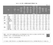 대한민국 국회도서관 | 정보검색 > 소장정보 검색 > <표 3-1-6> 아미·초장동에 필요한 문화공간 기능 <표 3-1-6> 아미·초장동에 필요한... 