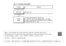 대한민국 국회도서관 | 정보검색 > 소장정보 검색 > <표 5-1> 우수주차장 선정 추진절차  우수주차장 선정 추진절차 