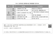 대한민국 국회도서관 | 정보검색 > 소장정보 검색 > <표 2> 심곡복개천 생태복원사업 문화영향평가 평가지표 <표 2> 심곡복개천... 