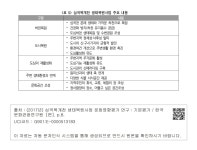 대한민국 국회도서관 | 정보검색 > 소장정보 검색 > <표 5> 심곡복개천 생태복원사업 주요 내용 <표 5> 심곡복개천 생태복원사업 주요 내용