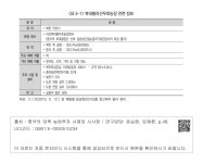 대한민국 국회도서관 | 정보검색 > 소장정보 검색 > <표 3-1> 북대황라선우호농장 관련 정보 <표 3-1> 북대황라선우호농장 관련 정보