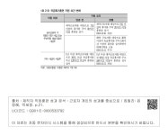 대한민국 국회도서관 | 정보검색 > 소장정보 검색 > <표 2-3> 유급휴가훈련 지원 요건 변화 <표 2-3> 유급휴가훈련 지원 요건 변화