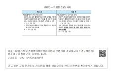 대한민국 국회도서관 | 정보검색 > 소장정보 검색 > <표11> 서구 법령 컨설팅 사례  서구 법령 컨설팅 사례