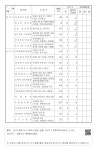 대한민국 국회도서관 | 정보검색 > 소장정보 검색 > 1. 서 울 특 별 시 - ○ 실내골프연습장(일반) 1. 서 울 특 별 시 - ○ 실내골프연습장(일반)