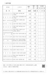 대한민국 국회도서관 | 정보검색 > 소장정보 검색 > 9. 경 기 도 - o 실외수영장 9. 경 기 도 - o 실외수영장
