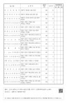 대한민국 국회도서관 | 정보검색 > 소장정보 검색 > 9. 경 기 도 - o 실내골프연습장(스크린) 9. 경 기 도 - o 실내골프연습장(스크린)