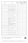 대한민국 국회도서관 | 정보검색 > 소장정보 검색 > 9. 경 기 도 - o 실외골프연습장 9. 경 기 도 - o 실외골프연습장