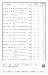 대한민국 국회도서관 | 정보검색 > 소장정보 검색 > 9. 경 기 도 - o 실외골프연습장 9. 경 기 도 - o 실외골프연습장