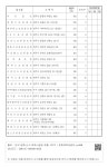 대한민국 국회도서관 | 정보검색 > 소장정보 검색 > 10. 강 원 도 - o 실내골프연습장(스크린) 10. 강 원 도 - o 실내골프연습장(스크린)
