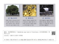 대한민국 국회도서관 | 정보검색 > 소장정보 검색 > 연천의 상징물 연천의 상징물