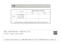 대한민국 국회도서관 | 정보검색 > 소장정보 검색 > 공판카드 - 구형 공판카드 - 구형