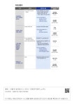 대한민국 국회도서관 | 정보검색 > 소장정보 검색 > 07. 일반공공행정 - 국토교통부 07. 일반공공행정 - 국토교통부