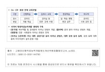 대한민국 국회도서관 | 정보검색 > 소장정보 검색 > (1) 교육훈련기관을 평생직업능력개발기관으로 전환·육성 (1) 교육훈련기관을... 