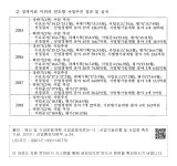 대한민국 국회도서관 | 정보검색 > 소장정보 검색 > (1) 산업 현장핵심기술수시개발(R&D) (5076-301) - ② 성과지표 이외의 연도별 사업추진... 