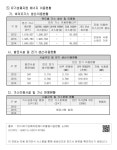 창녕 (주)우포월드 바이오가스 플랜트 - ⑤유기성폐자원 에너지 이용현황 21. 창녕 (주)우포월드 바이오가스 플랜트 - ⑤유기성폐자원 에너지... 