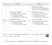 대한민국 국회도서관 | 정보검색 > 소장정보 검색 > (15) 조달행정 역량강화 - ○19년도 예산안 산출 세부내역 (15) 조달행정 역량강화... 