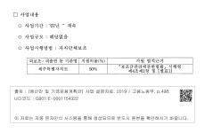 (사)CH부설제주직업전문학원 | 대한민국 국회도서관 | 정보검색 > 소장정보 검색 > 자치단체직업능력개발지원(제주)(계속) - □ 사업내용 자치단체직업능력개발지원(제주)(계속)...