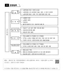 대한민국 국회도서관 | 정보검색 > 소장정보 검색 > 중앙노동위원회 - 3.관장업무 중앙노동위원회 - 3.관장업무