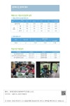 대한민국 국회도서관 | 정보검색 > 소장정보 검색 > 문창1리 - 통계로 본 성과와 목표 문창1리 - 통계로 본 성과와 목표