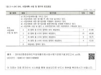 정보검색 > 소장정보 검색 > <표 2-1-24> B16. 사업계획 수립 및 평가의 빈도분포  B16. 사업계획 수립 및 평가의 빈도분포