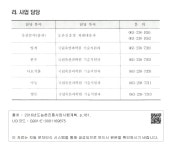 국회도서관 | 정보검색 > 소장정보 검색 > 1-3. 안전 축산물 생산기술 기술보급 - 라. 사업 담당 1-3. 안전 축산물 생산기술 기술보급 - 라. 사업 담당