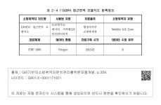 대한민국 국회도서관 | 정보검색 > 소장정보 검색 > 표 2-4 119센터 접근면적 모델지도 등록정보 표 2-4 119센터 접근면적 모델지도 등록정보