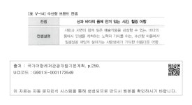 대한민국 국회도서관 | 정보검색 > 소장정보 검색 > [표 V-14] 수산항 브랜드 컨셉 [표 V-14] 수산항 브랜드 컨셉
