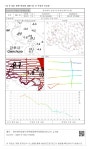 대한민국 국회도서관 | 정보검색 > 소장정보 검색 > <표 9-102> 동해·묵호항 (096-16) 신·구성과 비교표  동해·묵호항 (096... 