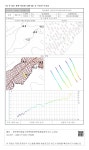 대한민국 국회도서관 | 정보검색 > 소장정보 검색 > <표 9-153> 동해·묵호항 (006-28) 신·구성과 비교표  동해·묵호항 (006... 