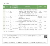 정보검색 > 소장정보 검색 > 구제역 발생농장별 역학사항 - 나. 충청남도 - (4) 보령시 구제역 발생농장별 역학사항 - 나. 충청남도 - (4) 보령시