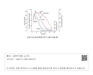 대한민국 국회도서관 | 정보검색 > 소장정보 검색 > [그림 9-1] 상압 증류액에 의한 각 성분의 유출 경향 [그림 9-1] 상압 증류액에 의한 각 성분의... 