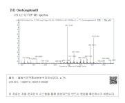 대한민국 국회도서관 | 정보검색 > 소장정보 검색 > (51) Oxohongdenafil (가) LC-Q-TOF-MS spectra (51) Oxohongdenafil (가) LC-Q... 