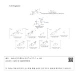 대한민국 국회도서관 | 정보검색 > 소장정보 검색 > (37) Prednicarbate (나) Fragment (37) Prednicarbate (나) Fragment