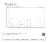 대한민국 국회도서관 | 정보검색 > 소장정보 검색 > (22) Norethandrolone (가) LC-Q-TOF-MS spectra (22) Norethandrolone (가) LC... 