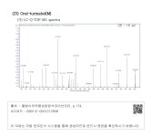 대한민국 국회도서관 | 정보검색 > 소장정보 검색 > (23) Oral-turinabol(M) (가) LC-Q-TOF-MS spectra (23) Oral-turinabol(M) (가)... 