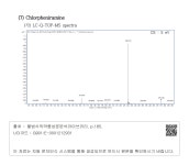 대한민국 국회도서관 | 정보검색 > 소장정보 검색 > (7) Chlorpheniramine (가) LC-Q-TOF-MS spectra (7) Chlorpheniramine (가) LC... 