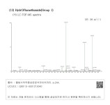 대한민국 국회도서관 | 정보검색 > 소장정보 검색 > (13) HydrOFlumethiazide(Group 1) (가) LC-TOF-MS spectra (13)... 