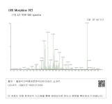 대한민국 국회도서관 | 정보검색 > 소장정보 검색 > (49) Morphine HCl (가) LC-TOF-MS spectra (49) Morphine HCl (가) LC-TOF-MS spectra